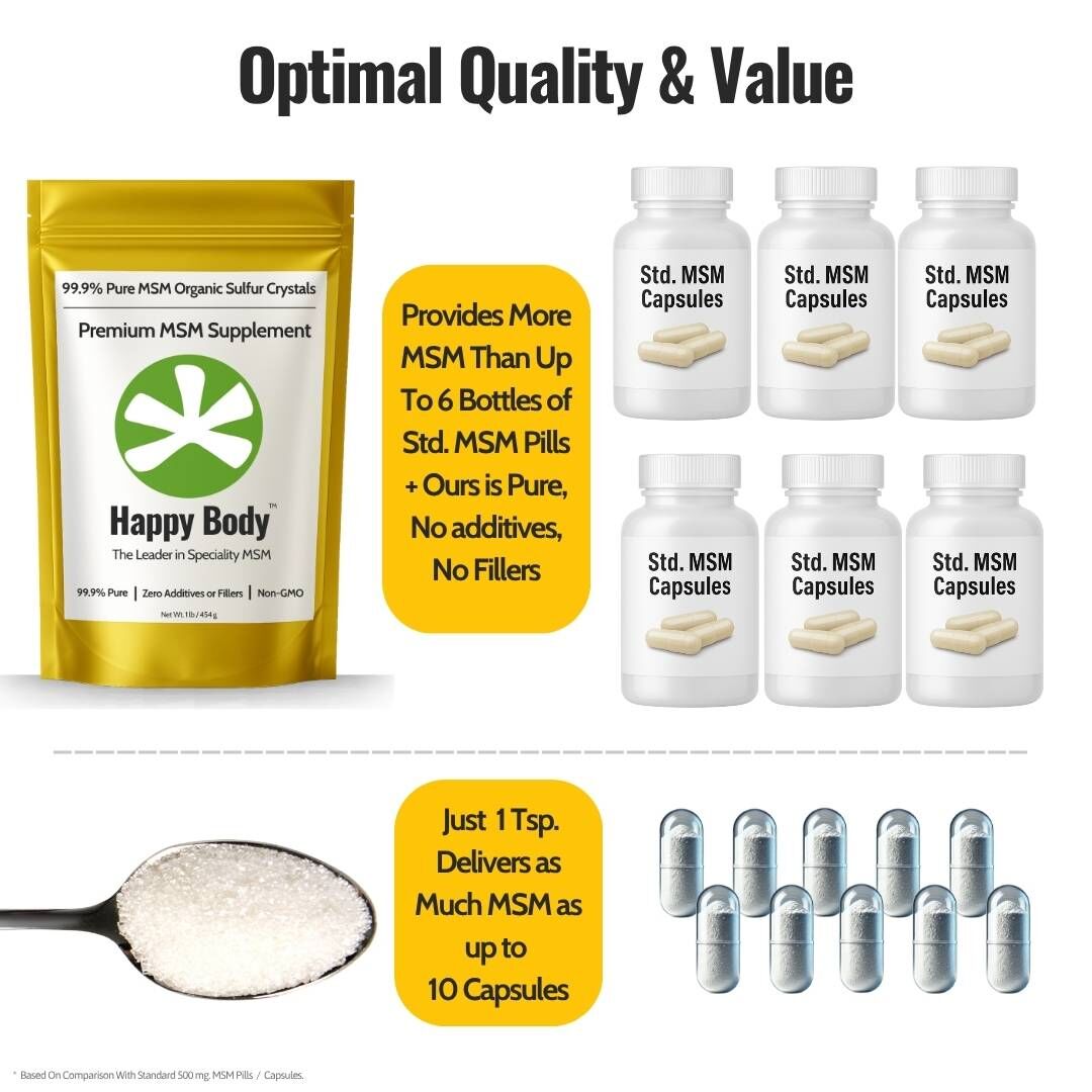 Happy Body Organic Sulfur Crystals - 1lb. Bag - Compared To Other Forms of MSM