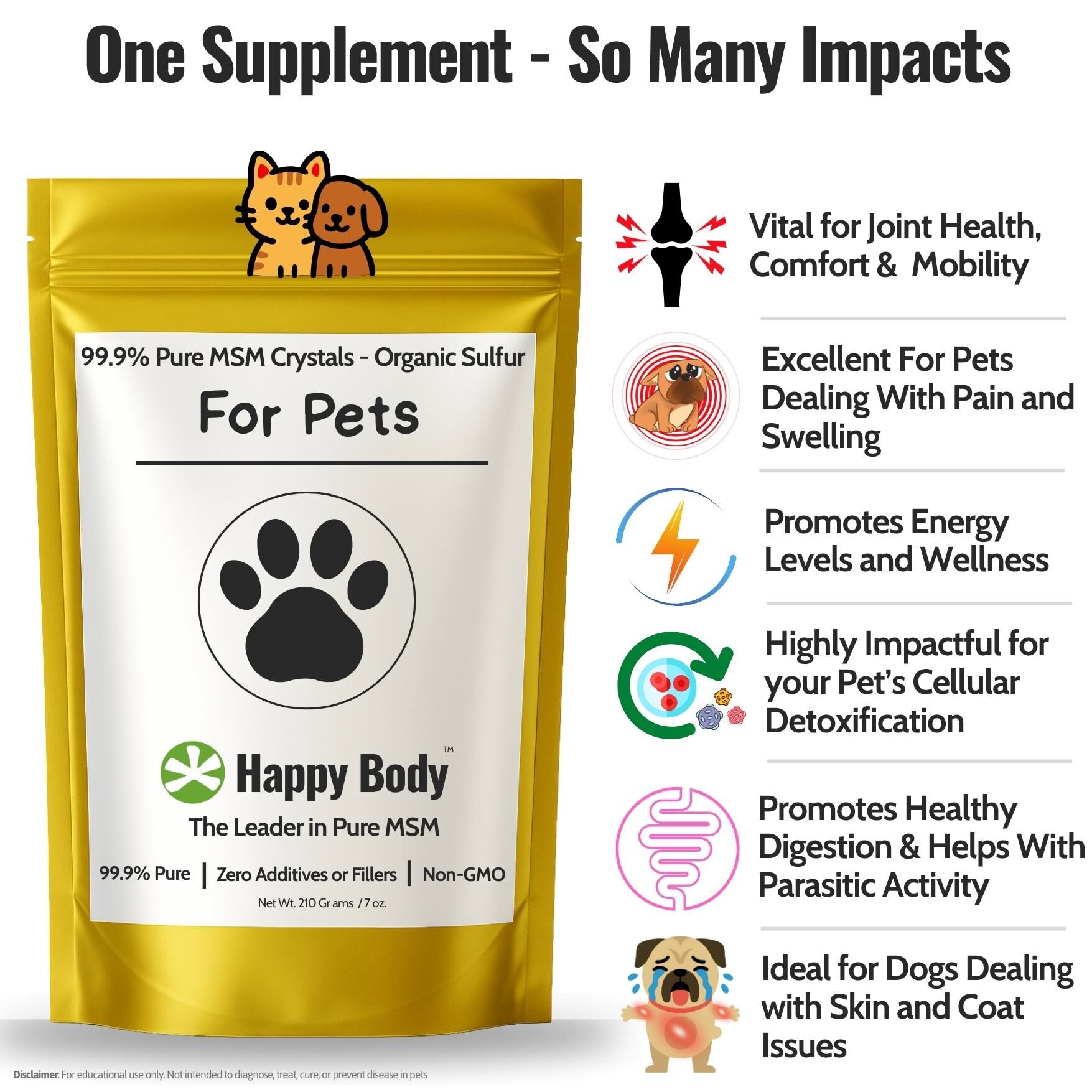 Happy Body Pure MSM For Pets - Benefits