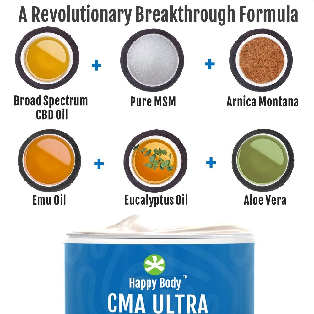 CMA ULTRA Topical Cream - 4 oz. Jar - Image 2