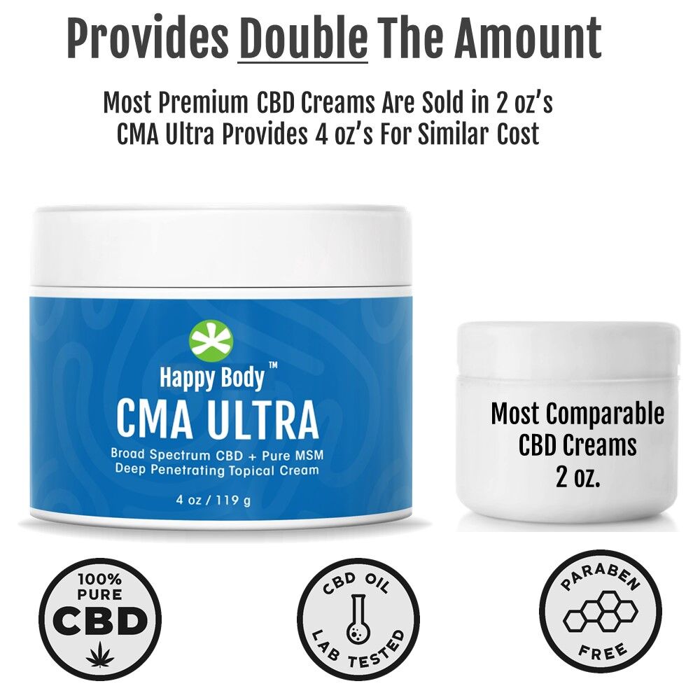 CMA ULTRA Topical Cream - 4 oz. Jar - Image 4
