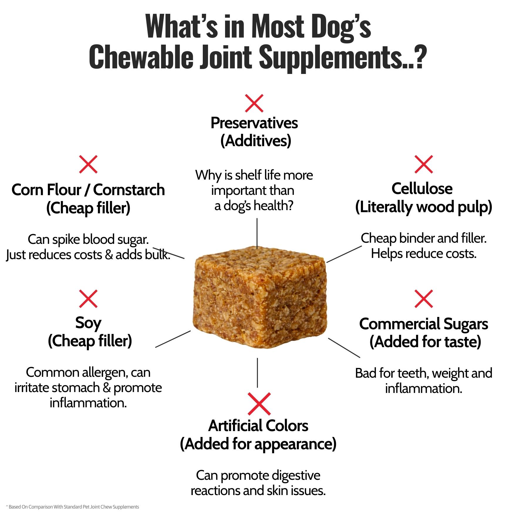 What is in most chewable dog joint supplements